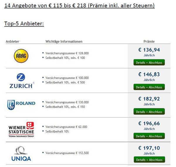 rechtsschutz-vergleich-drei-anbieter-dreimal-top