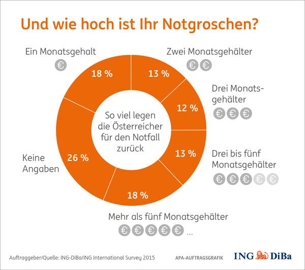 Durchschnittliche größe mann deutschland