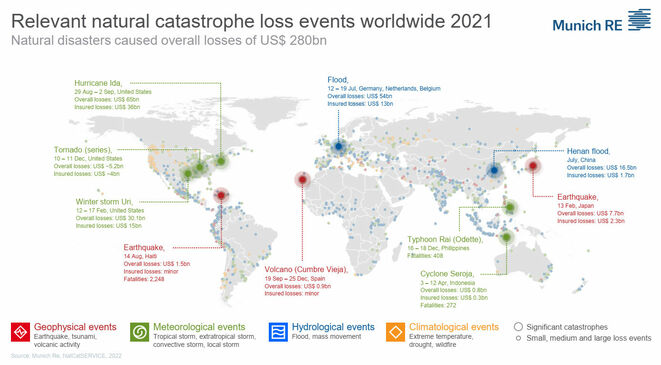 Weltkarte: Große Naturkatastrophen 2021 (Quelle: Munich Re/Natcatservice)