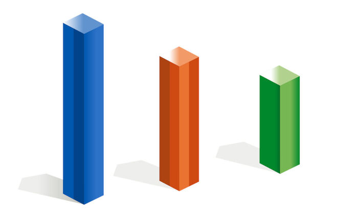 Drei-Säulen-Diagramm (Bild: Clker Free Vector Images/Pixabay)